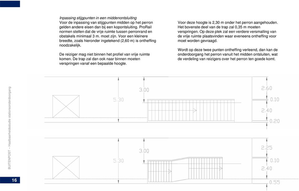 De reiziger mag niet binnen het profiel van vrije ruimte komen. De trap zal dan ook naar binnen moeten verspringen vanaf een bepaalde hoogte. Voor deze hoogte is 2,30 m onder het perron aangehouden.