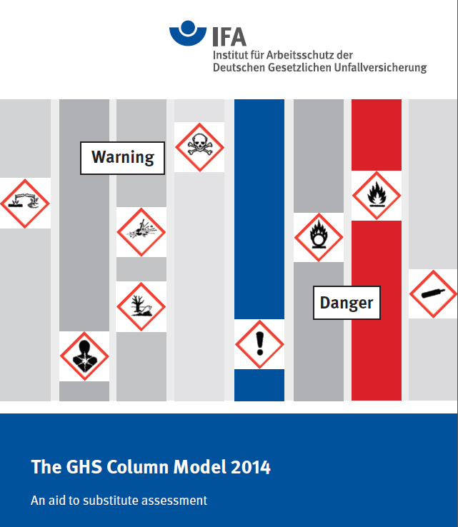 Beoordeling ernst (E) Het GHS Column model 2014