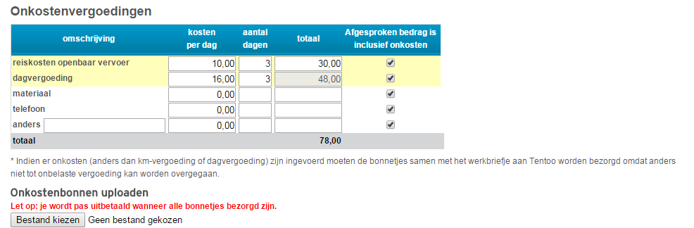 Let wel, toekenning van maaltijdcheques kan niet in combinatie met een dagvergoeding. My.tentoo zal deze mogelijkheid dan ook blokkeren.