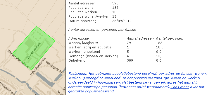 woningen binnen het invloedsgebied liggen.