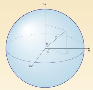 Differentiaalmeetkunde en lijnelement Lengte van een kromme in Euclidisch 2D vlak De meest eenvoudige oplossing is door gebruik te maken van een geparametriseerde kromme.