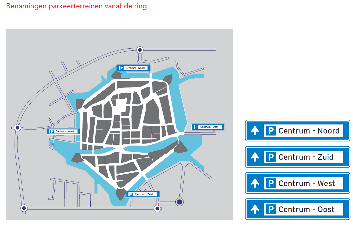 Bijlage 4. Parkeerverwijzing m.b.v. windrichtingen i.