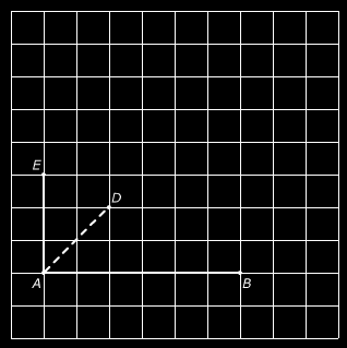 Minouche wil een balk tekenen met ribben AB = cm, AD = cm en AE = cm. Maak haar figuur af op het werkblad.