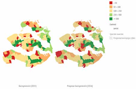 Afbeelding 13 Leerlingenprognoses voor Zeeland (Bron: DUO/Provinciale Prognose Zeeland 2015 IPB/ Primos, bewerking ZB Planbureau) de verdeling die zou ontstaan als we de trend in de basisgeneratie