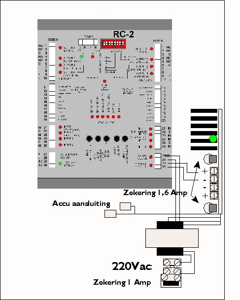 4.022 Back-up accu (Rode en zwarte draad) Maak gebruik van een 12 volts accu van 6AH of hoger. 4.023 Fire Signal (Brand alarm Ingang) (Klem 29, 30 side B) De brand alarm ingang werkt als volgt.