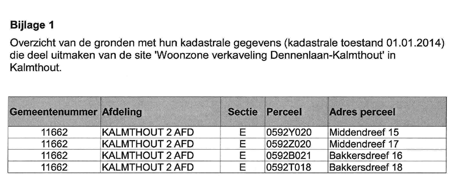 Bijlage 1: Lijst met de gronden met hun kadastrale gegevens (kadastrale toestand 01.