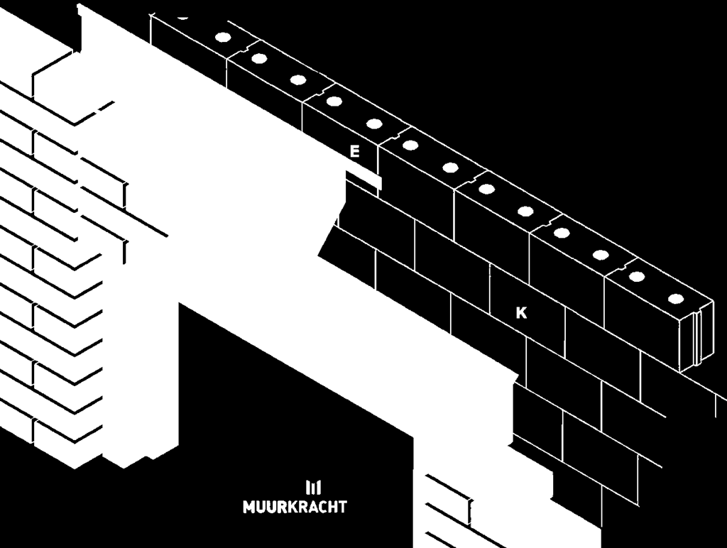 TOEPASSINGSVOORBEELDEN Voorbeeld van lateien als dragers van gemetselde buitenspouwbladen Zelfdragende stalen latei in een