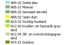 Ecologische waarden Meertje De Waal Figuur 4.