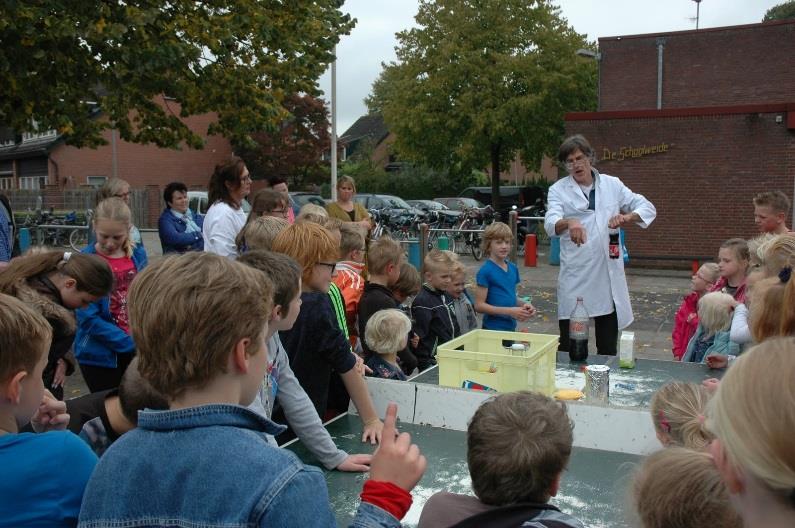 We hebben ervaren dat op deze manier van werken de leerlingen meer betrokken zijn bij het onderwerp en dat ze daardoor de stof beter gaan begrijpen.