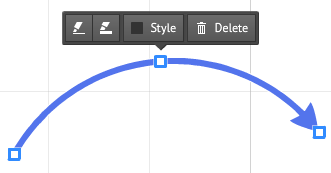 Vormen importeren: Een figuur importeren is zeer makkelijk. Klik op Frames & Arrows Draw arrow: een pijl Draw line: een lijn. Als voorbeeld teken ik een pijl: Ik kies dus Arrow.