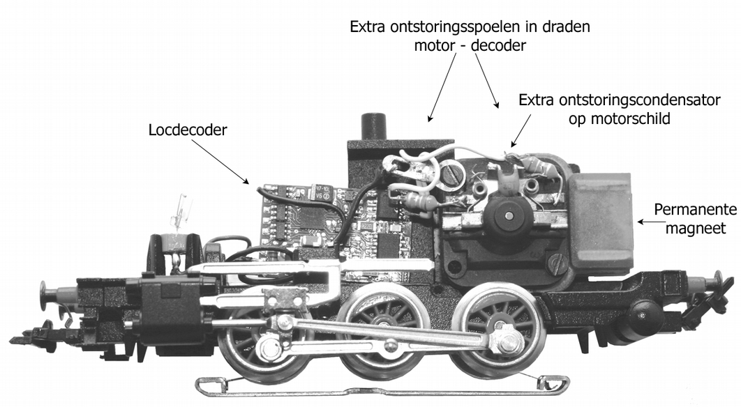 Nederlads Motor ombouwset Fig. 1: Schijf collector motor met veldspoel (voor de ombouw).