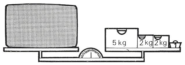 3. Vyf ewe groot pakke koffie het n massa van 60 kg. Wat is die massa van elke pak? 3. 4.