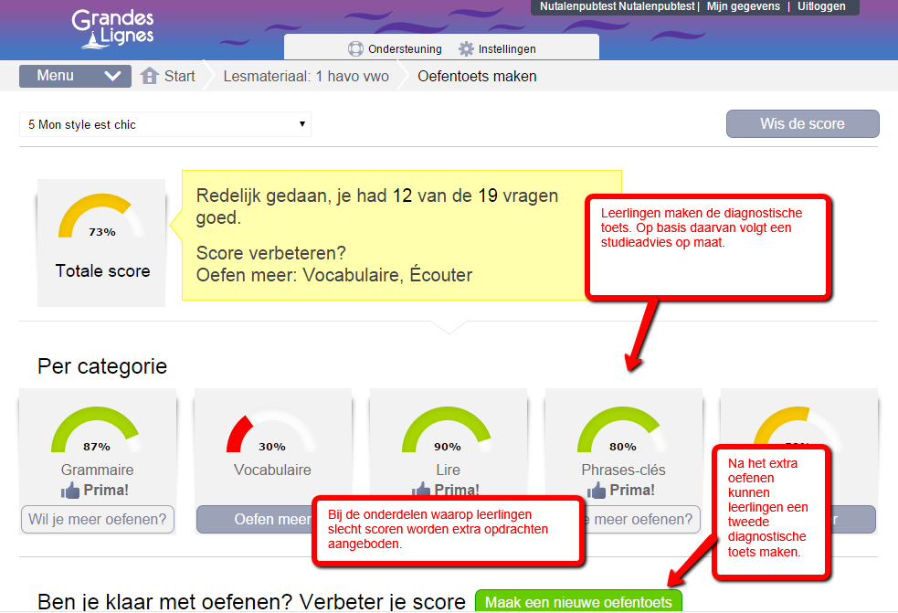 Oefentoets maken Uit de diagnostische toets volgt een studieadvies op maat.