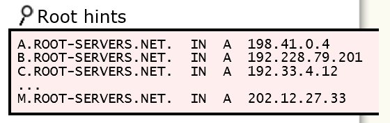 Het begin van alles zijn dus de root servers Dit zijn servers die elkaar up-to-date houden en hun IP adressen zitten ingebakken in Linux & Windows Server DNS services Deze worden miljoenen keer per