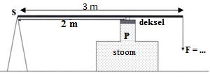 26 De schema s I en II stellen schakelingen voor. In schema I wordt een lamp over een spanningsbron van 5 V geschakeld. Het vermogen van de bron is maximaal 10 W.