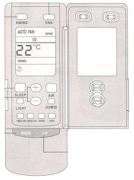 Afstandbediening Gebruiksaanwijzing Sleep functie Notitie: Wanneer de airconditioning functioneert in de mode COOL of DRY en de sleep toets wordt ingedrukt, dan zal de ingestelde temperatuur 1 C