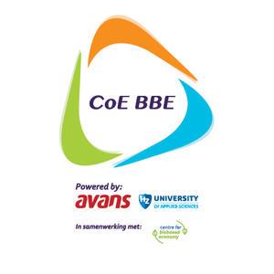 Mooc academy (CoE BBE) Uitvoering en doorontwikkeling 1. Academies inhoudelijke begeleiding moderator (50%) 2.