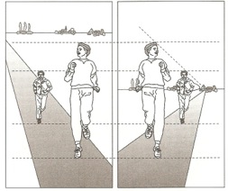 Let op de volgende kenmerken van het lijnperspectief: Veel lijnen van het huis zijn wijkende lijnen geworden, behalve de verticale lijnen.