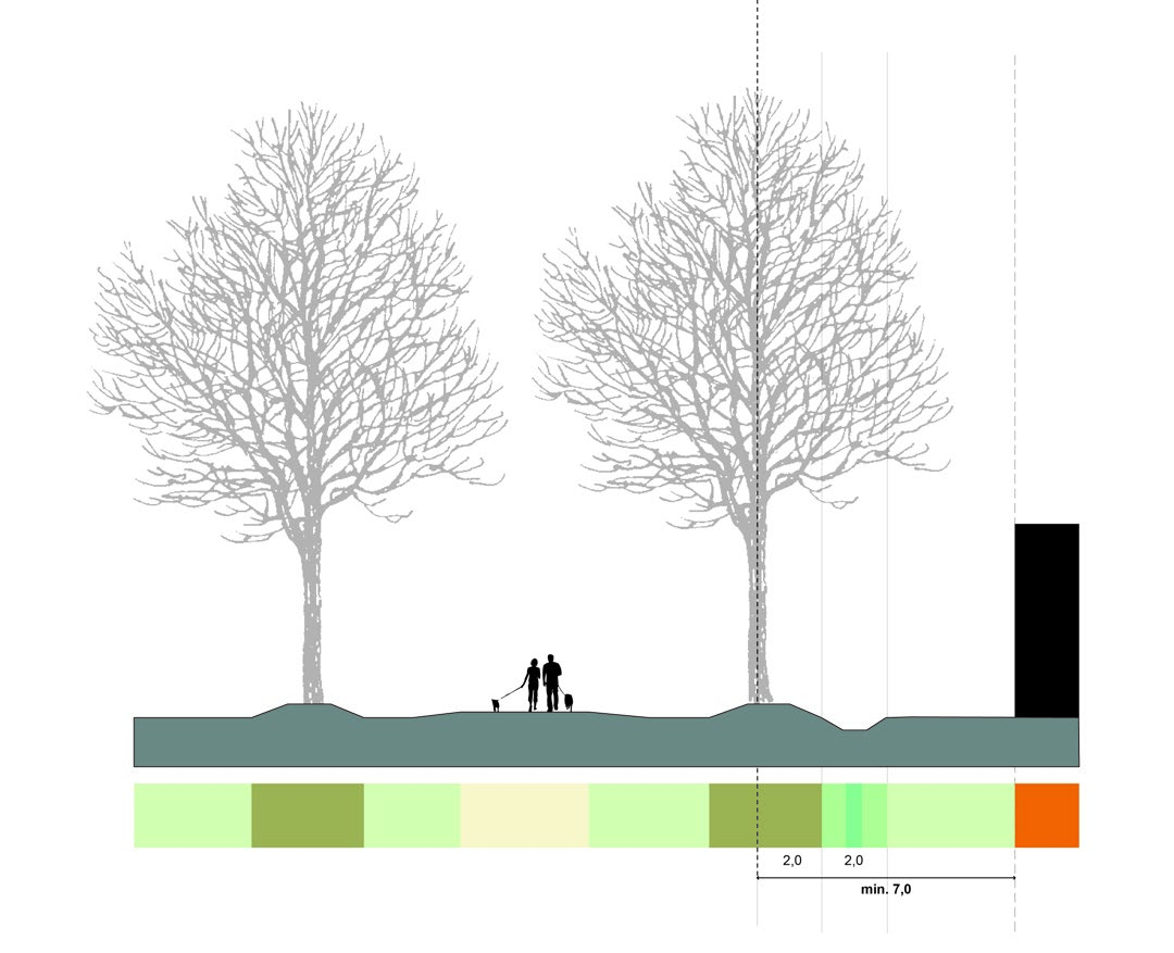 Kamer 1 - Profiel 2 1 Getoonde plattegrond van MFA is