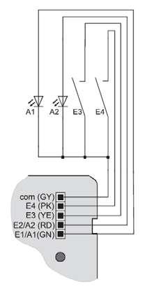 Aansluiting drukcontactinterface 4-voudig Aansluiting van de schakelaars/drukcontacten of LEDs geschiedt met behulp van de bijgeleverde aansluitleiding (D) overeenkomstig de afbeeldingen 2 en 3.