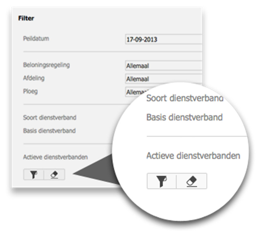 2.5 Toepassen filter Omdat het in een aantal gevallen handiger is om niet naar het gehele personeelsbestand te kijken, heeft loket.nl een filter functie ingebouwd.