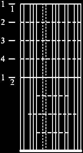 De maatverdeling Een muziekstuk bestaat niet alleen uit noten, maar ook uit maten en deze maten zijn weer onderverdeeld in tellen. De meest gebruikte maten zijn de 3/4 maat en 4/4 maat.