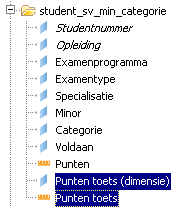 In de map studievoortgang (de losse tabellen)\student_sv_min_toets zijn toegevoegd de objecten Punten (dimensie), Punten en Voldoende.
