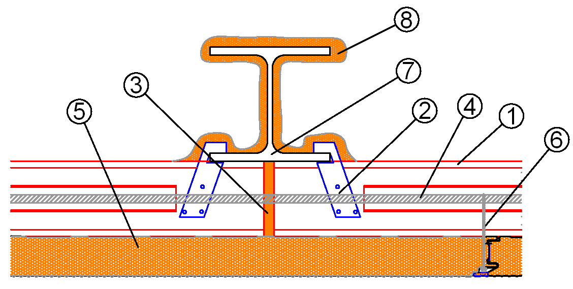 2016-A-012 Bijlage 1 Bevestiging aan een stalen draagconstructie Legende: 1. Cellenbetonnen paneel van het type Hebel 2. Bevestigingsprofiel van het type A2 3. Strook rotswol 4.