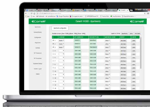 VOOR IEDERE AFZONDERLIJKE GEBRUIKER KUNNEN MAXIMAAL 15 APPARATEN WORDEN GEKOPPELD Schaalbaarheid Iedere Multi-User Gateway kan maximaal 200 gebruikers beheren.