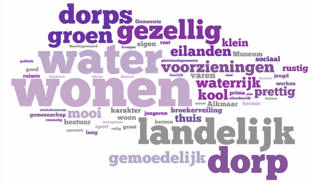 1. Cultuur in Langedijk De gemeente Langedijk wil graag weten welke culturele activiteiten in de gemeente haar inwoners bezoekt en hoe zij het culturele aanbod in Langedijk waardeert.