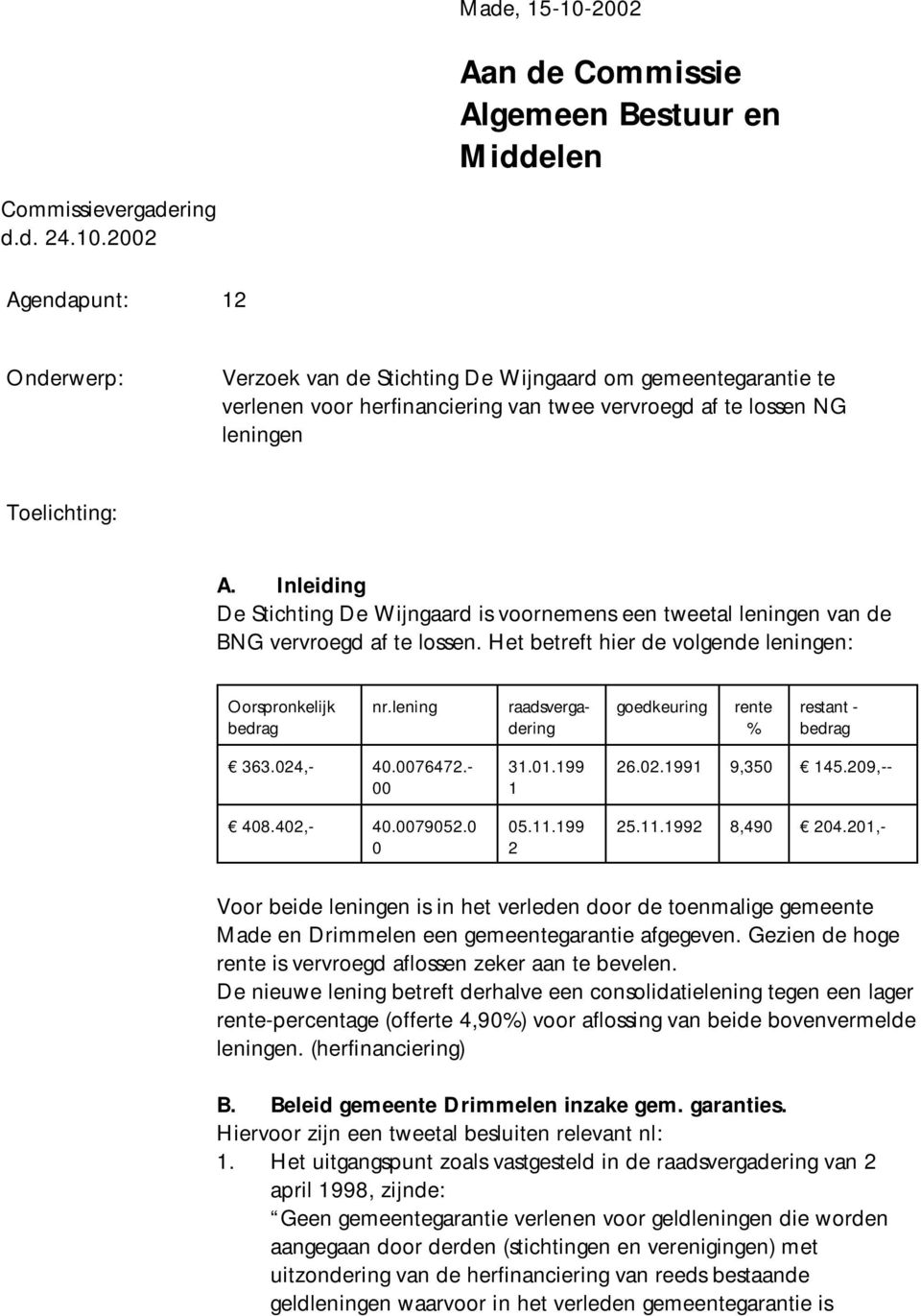 lening raadsvergadering goedkeuring rente % restant - 363.024,- 40.0076472.- 00 408.402,- 40.0079052.0 0 31.01.199 1 05.11.199 2 26.02.1991 9,350 145.209,-- 25.11.1992 8,490 204.