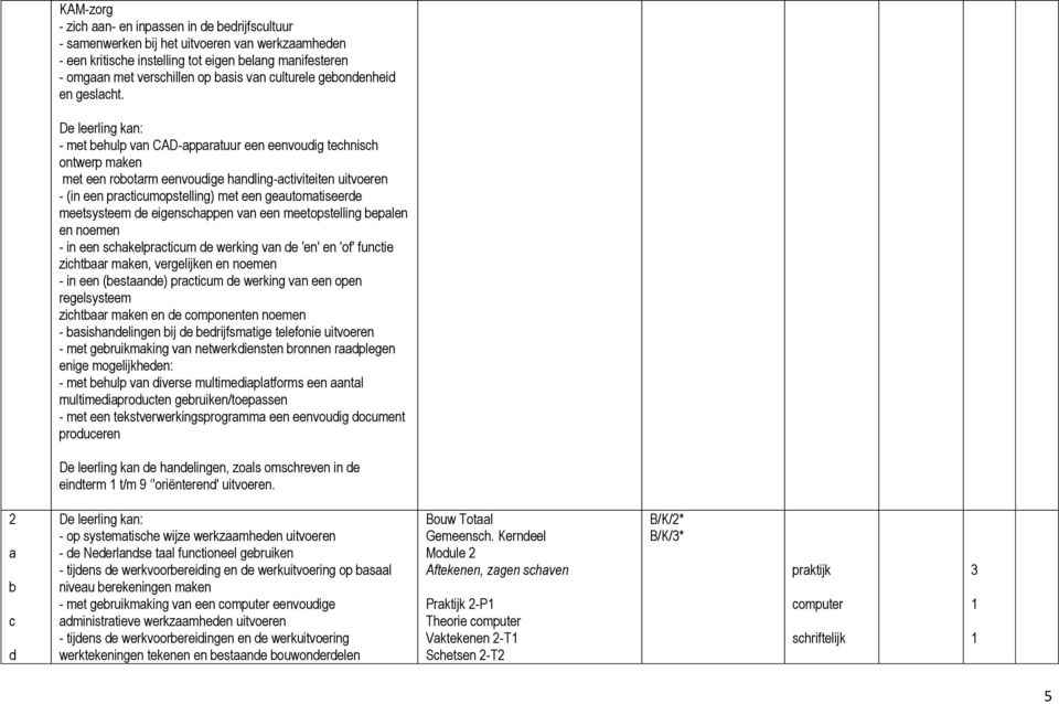 De leerling kan: - met behulp van CAD-apparatuur een eenvoudig technisch ontwerp maken met een robotarm eenvoudige handling-activiteiten uitvoeren - (in een practicumopstelling) met een