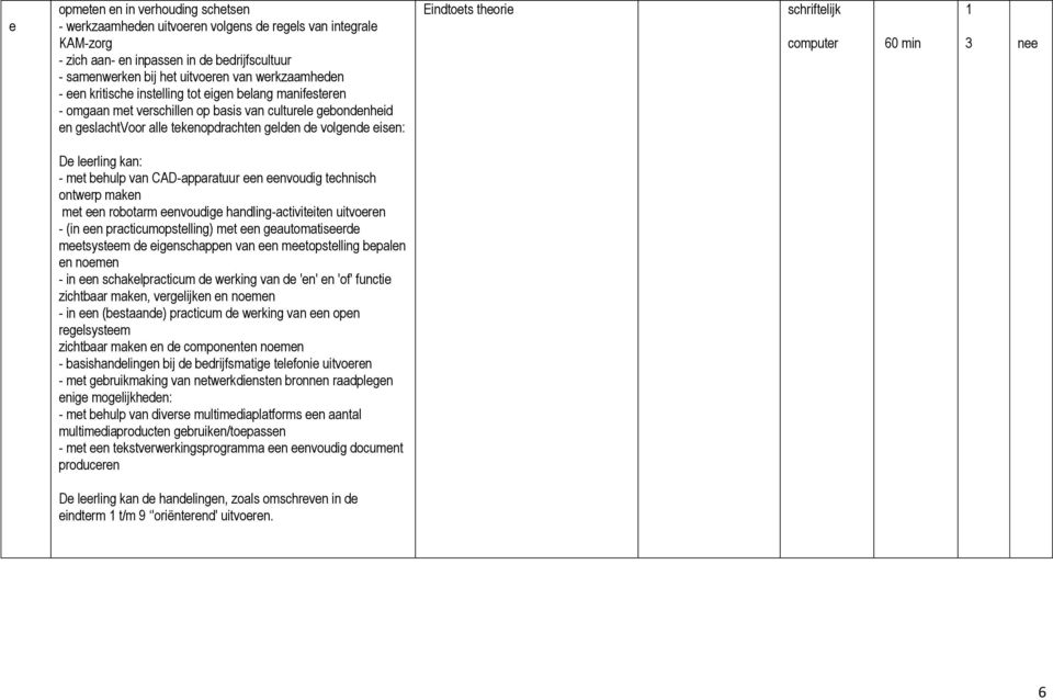 schriftelijk computer 60 min 3 nee De leerling kan: - met behulp van CAD-apparatuur een eenvoudig technisch ontwerp maken met een robotarm eenvoudige handling-activiteiten uitvoeren - (in een