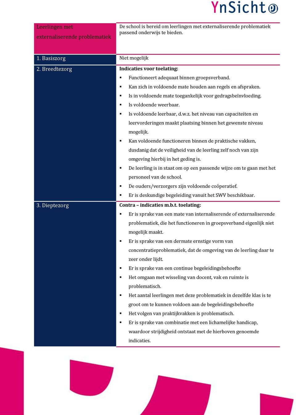 Is in voldoende mate toegankelijk voor gedragsbeïnvloeding. Is voldoende weerbaar. Is voldoende leerbaar, d.w.z.