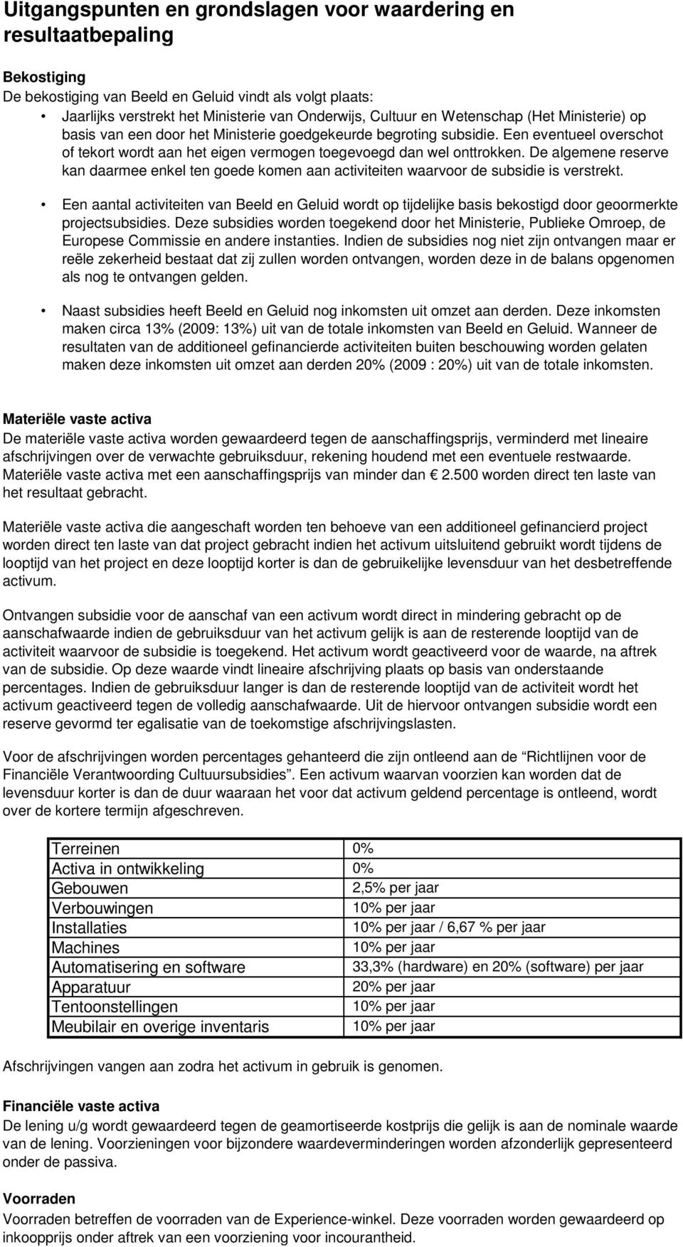 De algemene reserve kan daarmee enkel ten goede komen aan activiteiten waarvoor de subsidie is verstrekt.