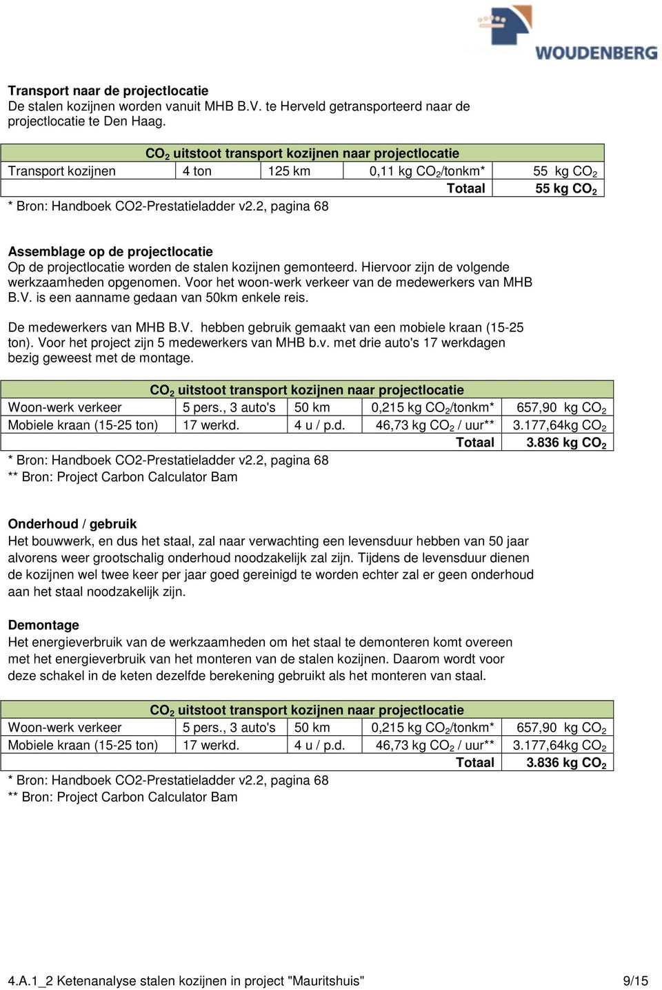 2, pagina 68 Assemblage op de projectlocatie Op de projectlocatie worden de stalen kozijnen gemonteerd. Hiervoor zijn de volgende werkzaamheden opgenomen.