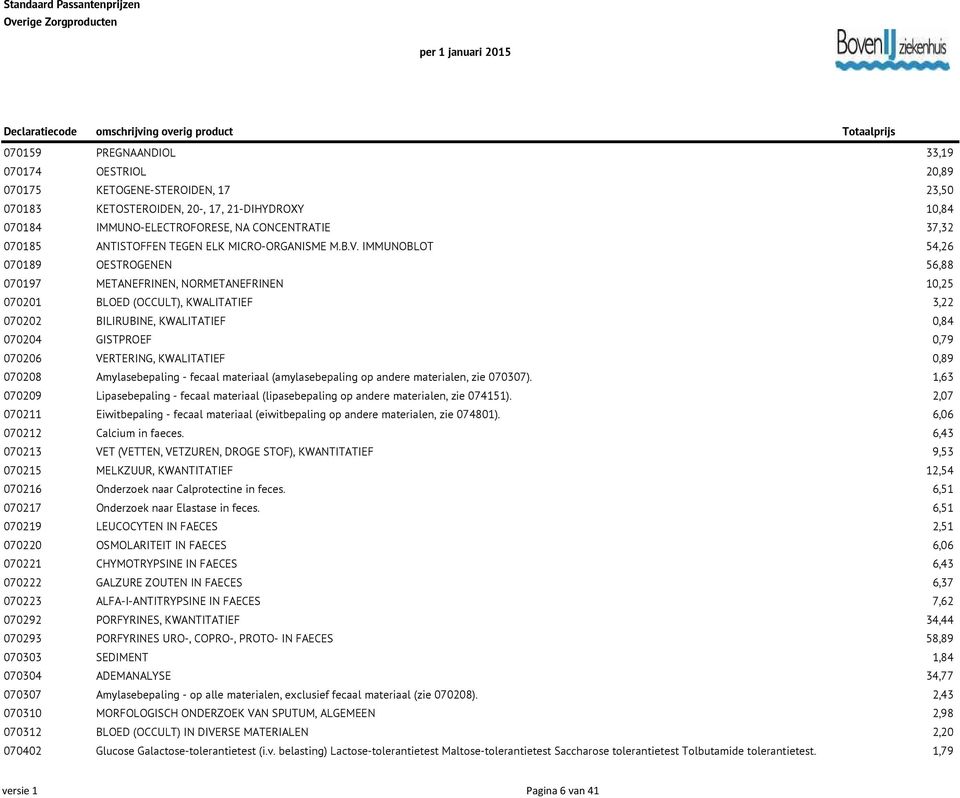 IMMUNOBLOT 54,26 070189 OESTROGENEN 56,88 070197 METANEFRINEN, NORMETANEFRINEN 10,25 070201 BLOED (OCCULT), KWALITATIEF 3,22 070202 BILIRUBINE, KWALITATIEF 0,84 070204 GISTPROEF 0,79 070206