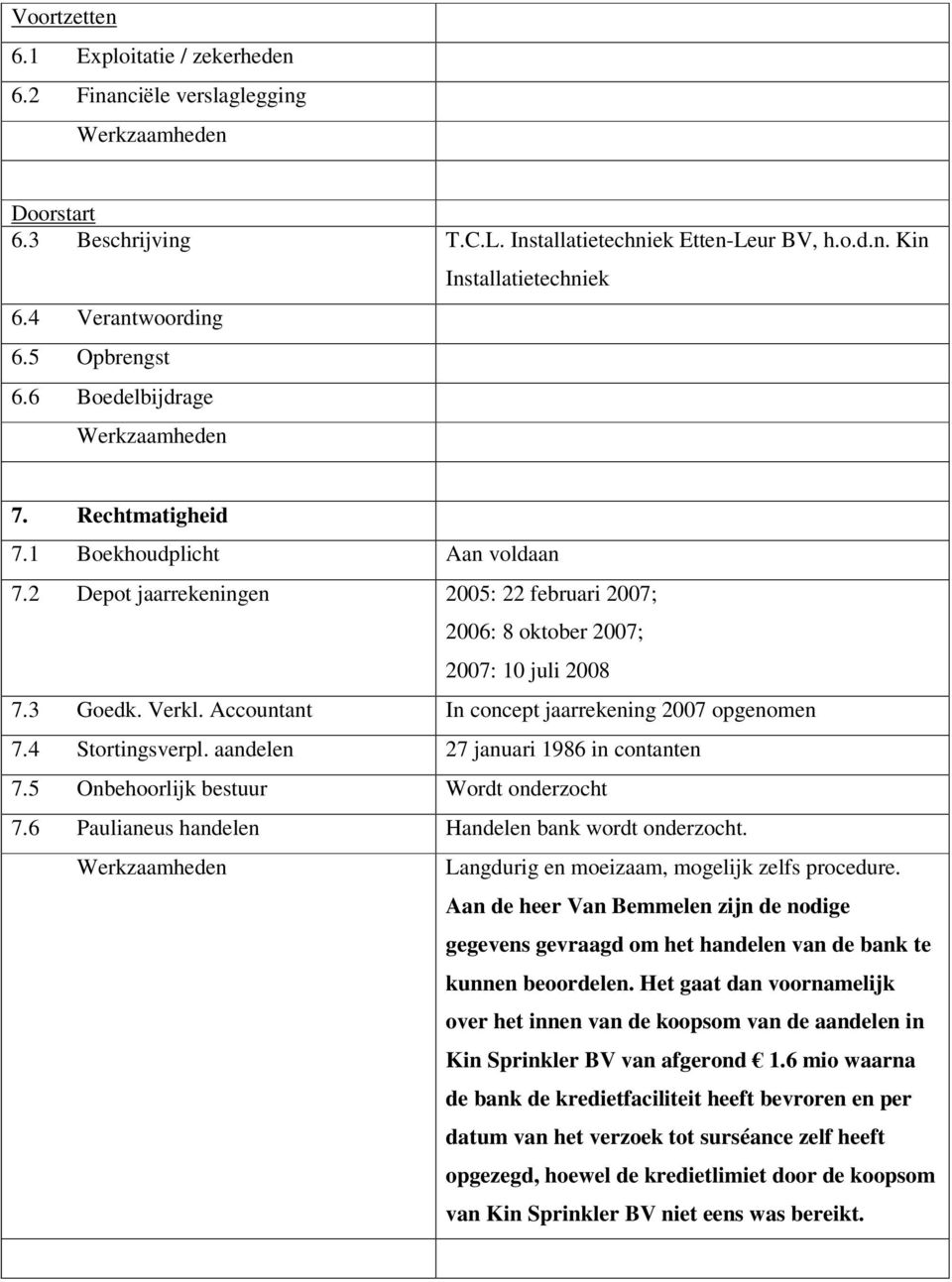 Accountant In concept jaarrekening 2007 opgenomen 7.4 Stortingsverpl. aandelen 27 januari 1986 in contanten 7.5 Onbehoorlijk bestuur Wordt onderzocht 7.