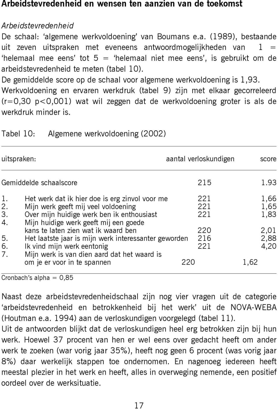 De gemiddelde score op de schaal voor algemene werkvoldoening is 1,93.