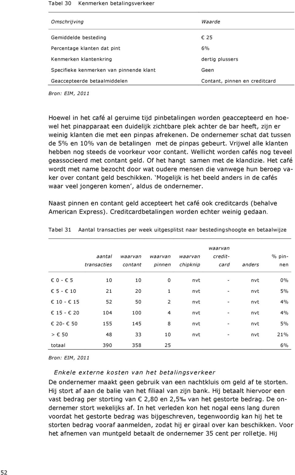 weinig klanten die met een pinpas afrekenen. De ondernemer schat dat tussen de 5% en 10% van de betalingen met de pinpas gebeurt. Vrijwel alle klanten hebben nog steeds de voorkeur voor contant.