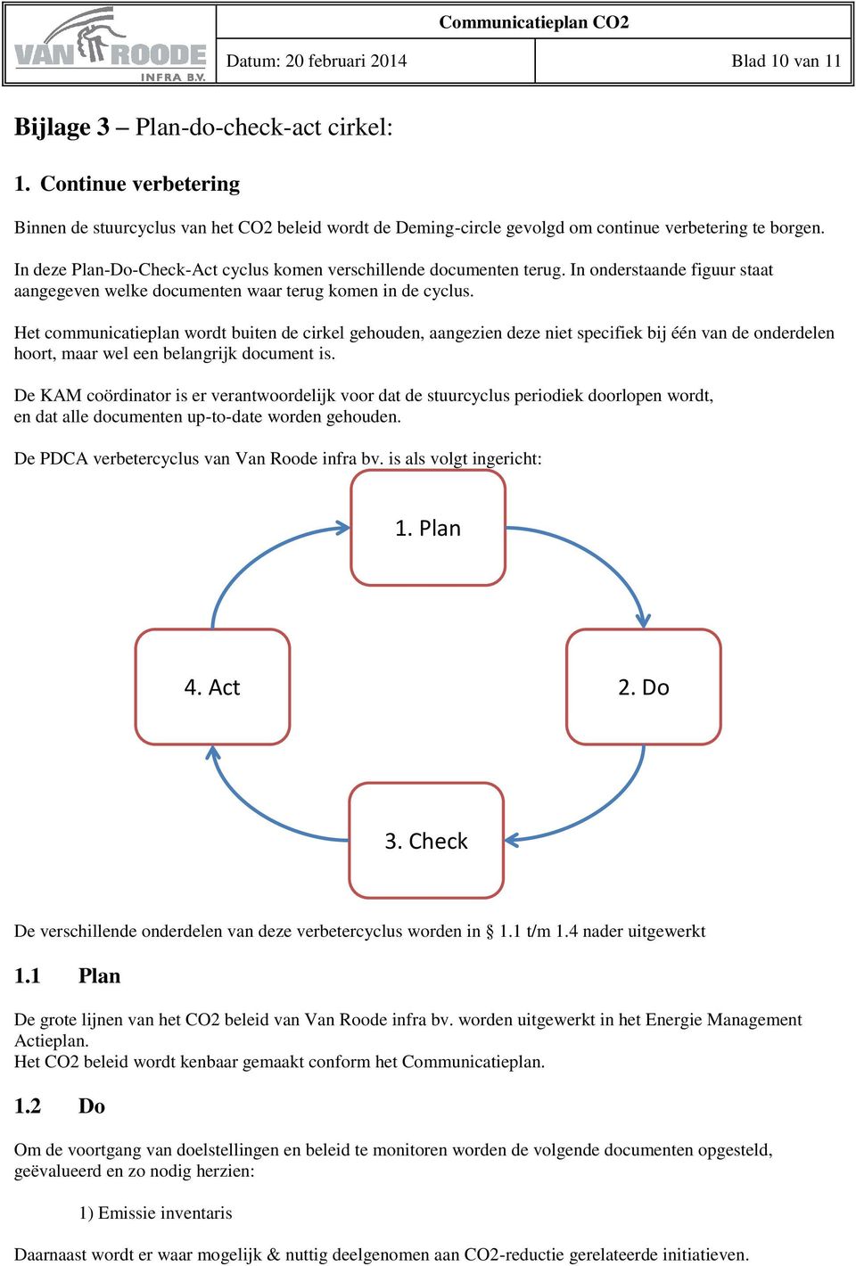 In onderstaande figuur staat aangegeven welke documenten waar terug komen in de cyclus.