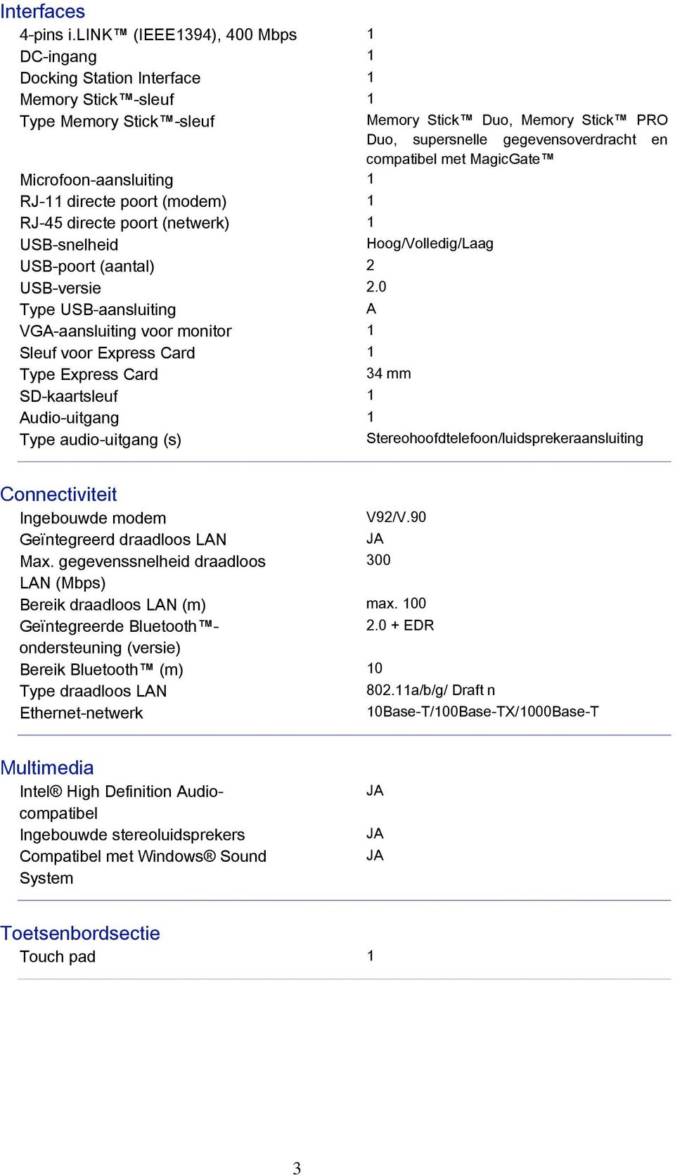 met MagicGate Microfoon-aansluiting 1 RJ-11 directe poort (modem) 1 RJ-45 directe poort (netwerk) 1 USB-snelheid Hoog/Volledig/Laag USB-poort (aantal) 2 USB-versie 2.