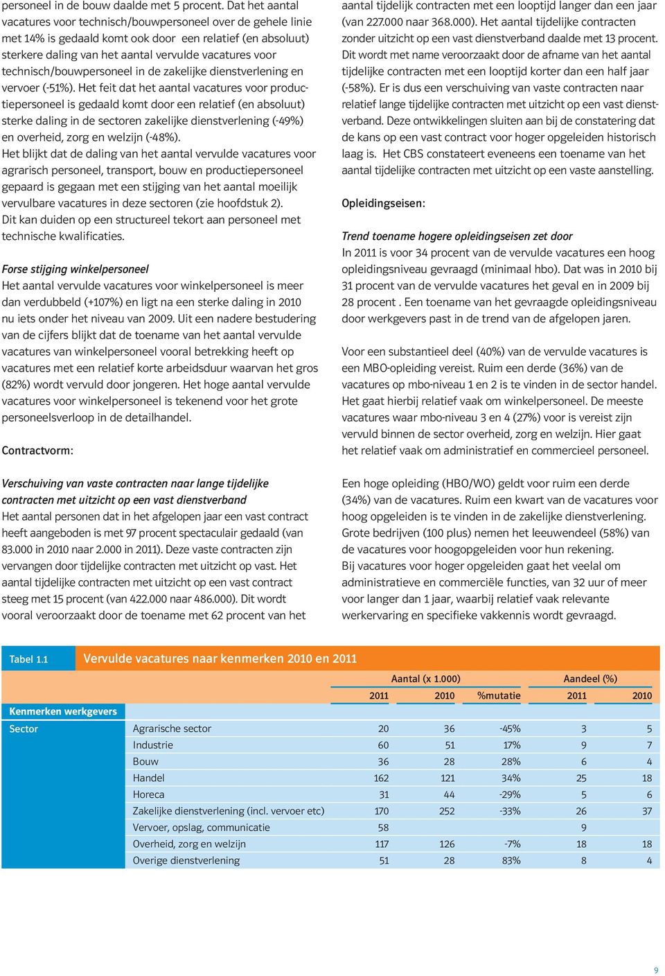 technisch/bouwpersoneel in de zakelijke dienstverlening en vervoer (-51%).