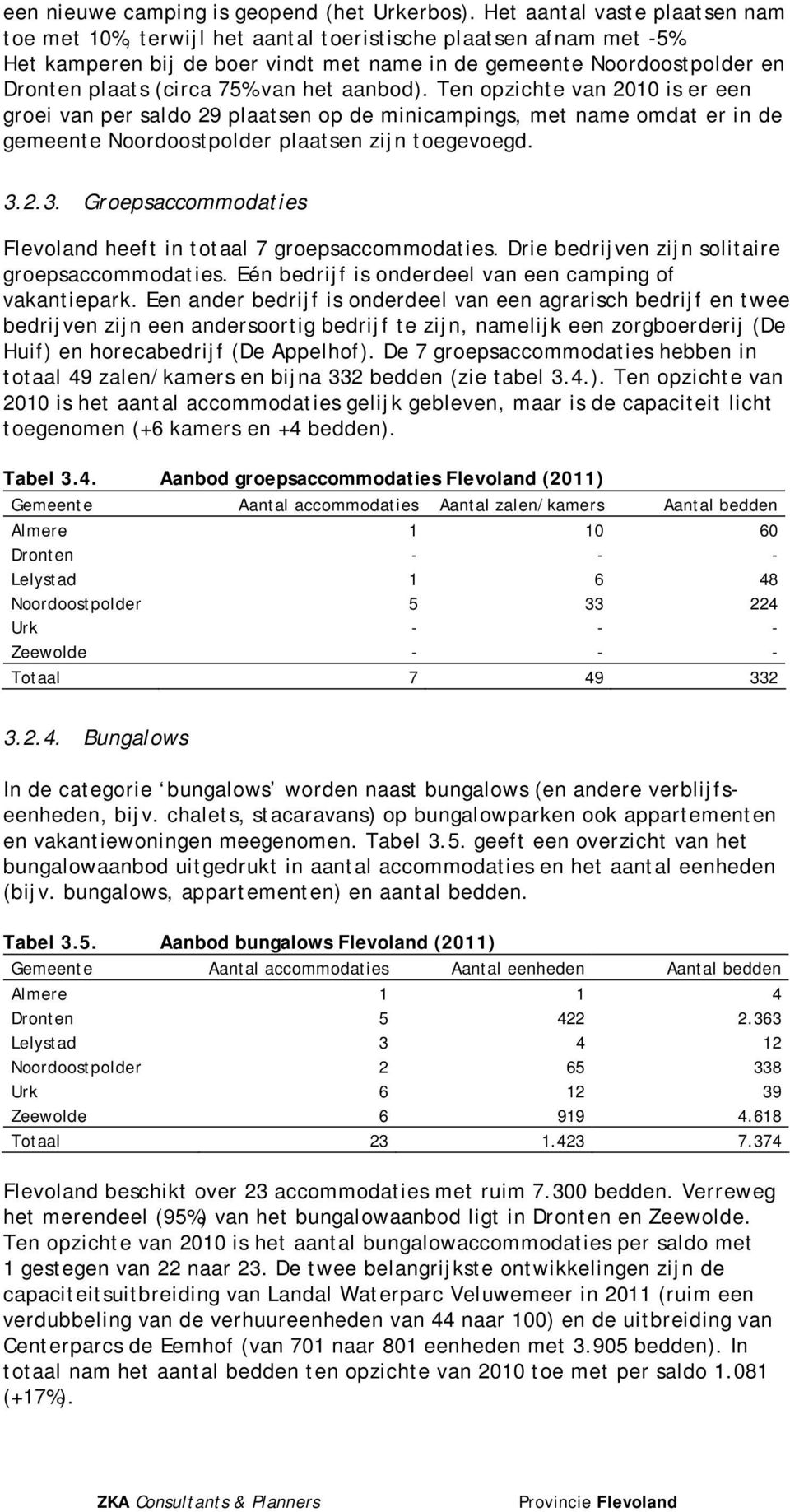 Ten opzichte van 2010 is er een groei van per saldo 29 plaatsen op de minicampings, met name omdat er in de gemeente Noordoostpolder plaatsen zijn toegevoegd. 3.