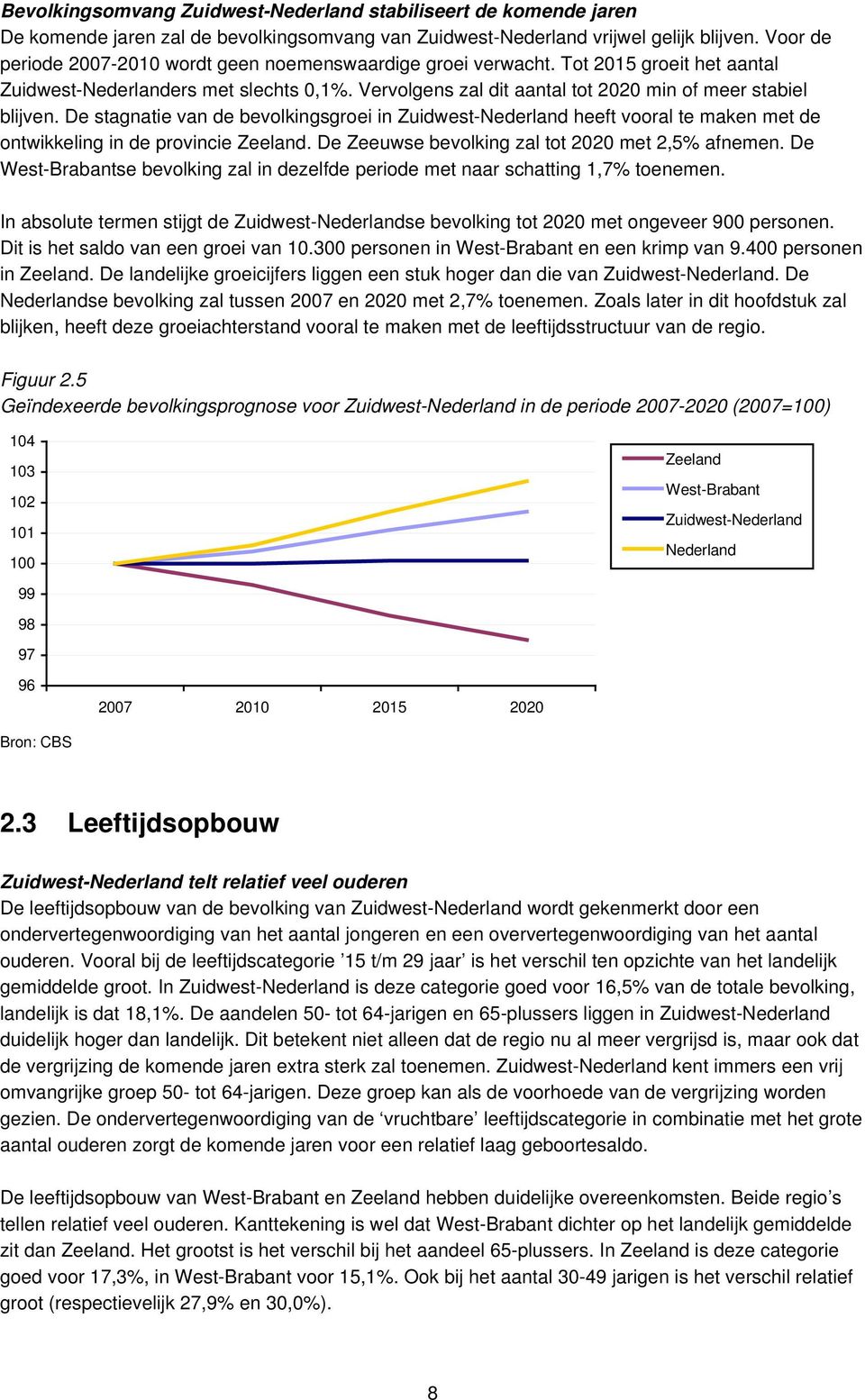 De stagnatie van de bevolkingsgroei in Zuidwest-Nederland heeft vooral te maken met de ontwikkeling in de provincie Zeeland. De Zeeuwse bevolking zal tot 2020 met 2,5% afnemen.