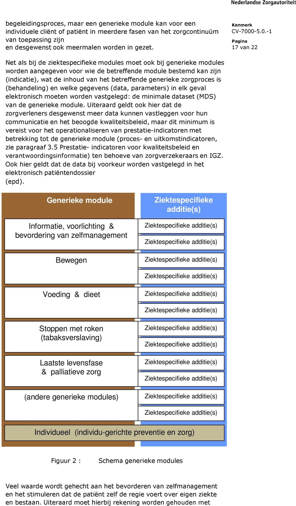 generieke zorgproces is (behandeling) en welke gegevens (data, parameters) in elk geval elektronisch moeten worden vastgelegd: de minimale dataset (MDS) van de generieke module.