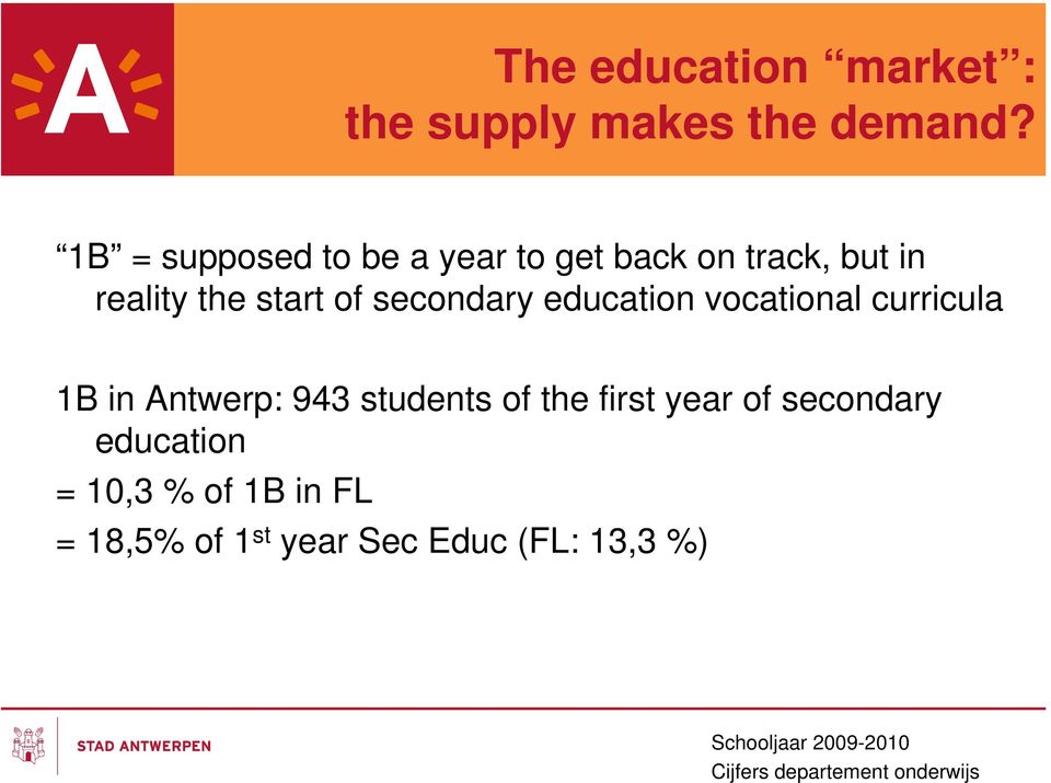 education vocational curricula 1B in Antwerp: 943 students of the first year of