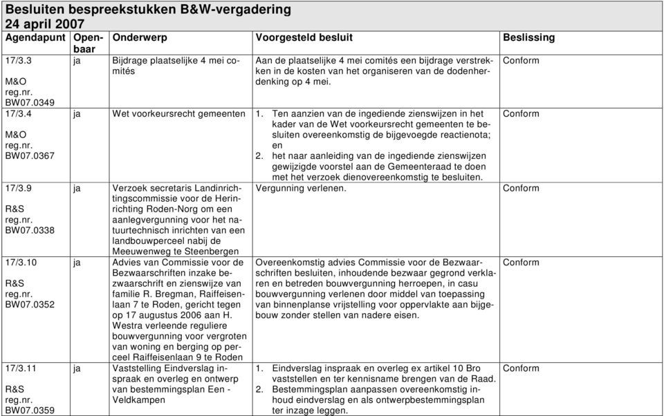 Ten aanzien van de ingediende zienswijzen in het kader van de Wet voorkeursrecht gemeenten te besluiten overeenkomstig de bijgevoegde reactienota; en 2.