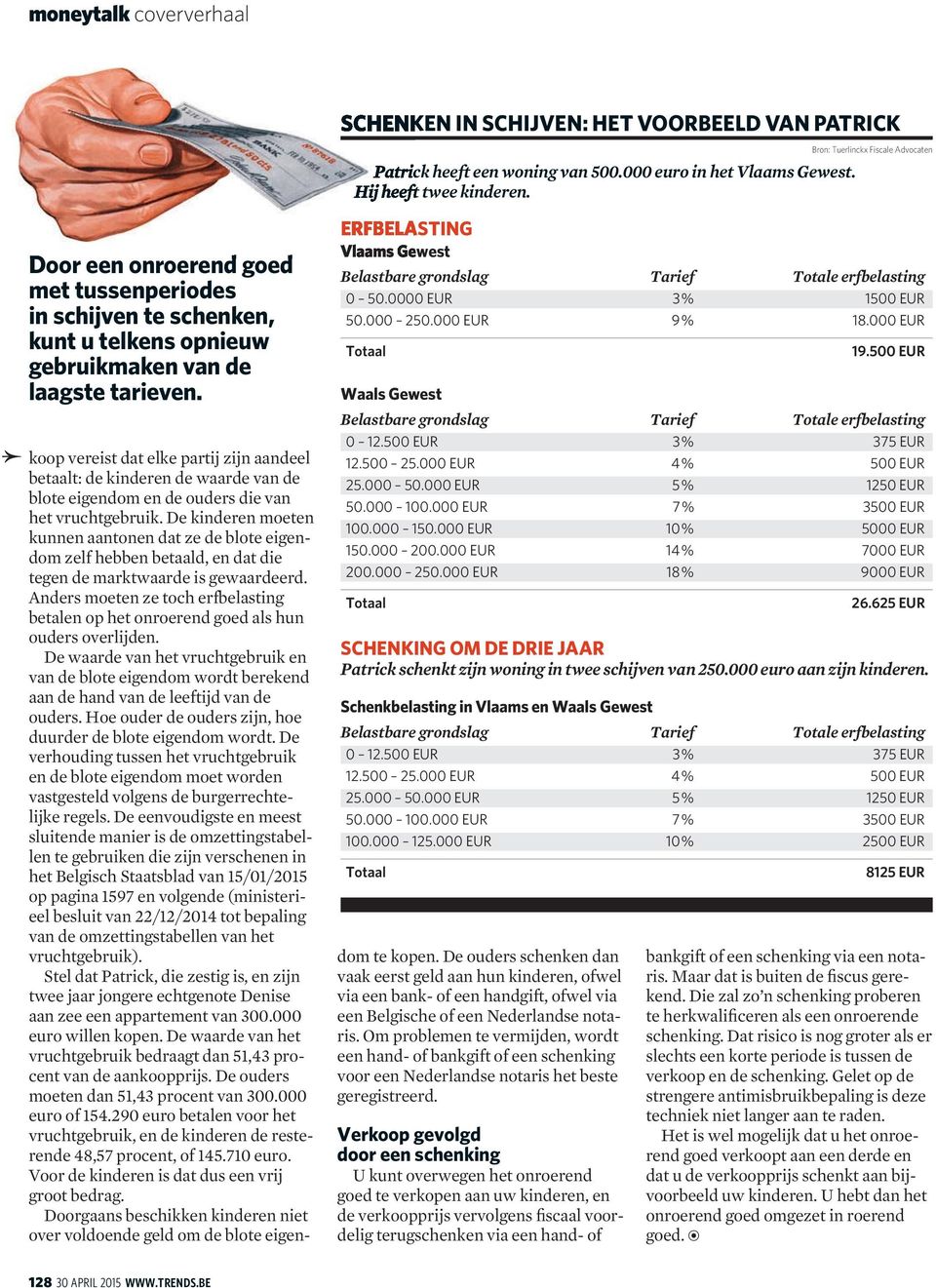 0000 EUR 3% 1500 EUR 50.000 250.000 EUR 9% 18.000 EUR koop vereist dat elke partij zijn aandeel betaalt: de kinderen de waarde van de blote eigendom en de ouders die van het vruchtgebruik.