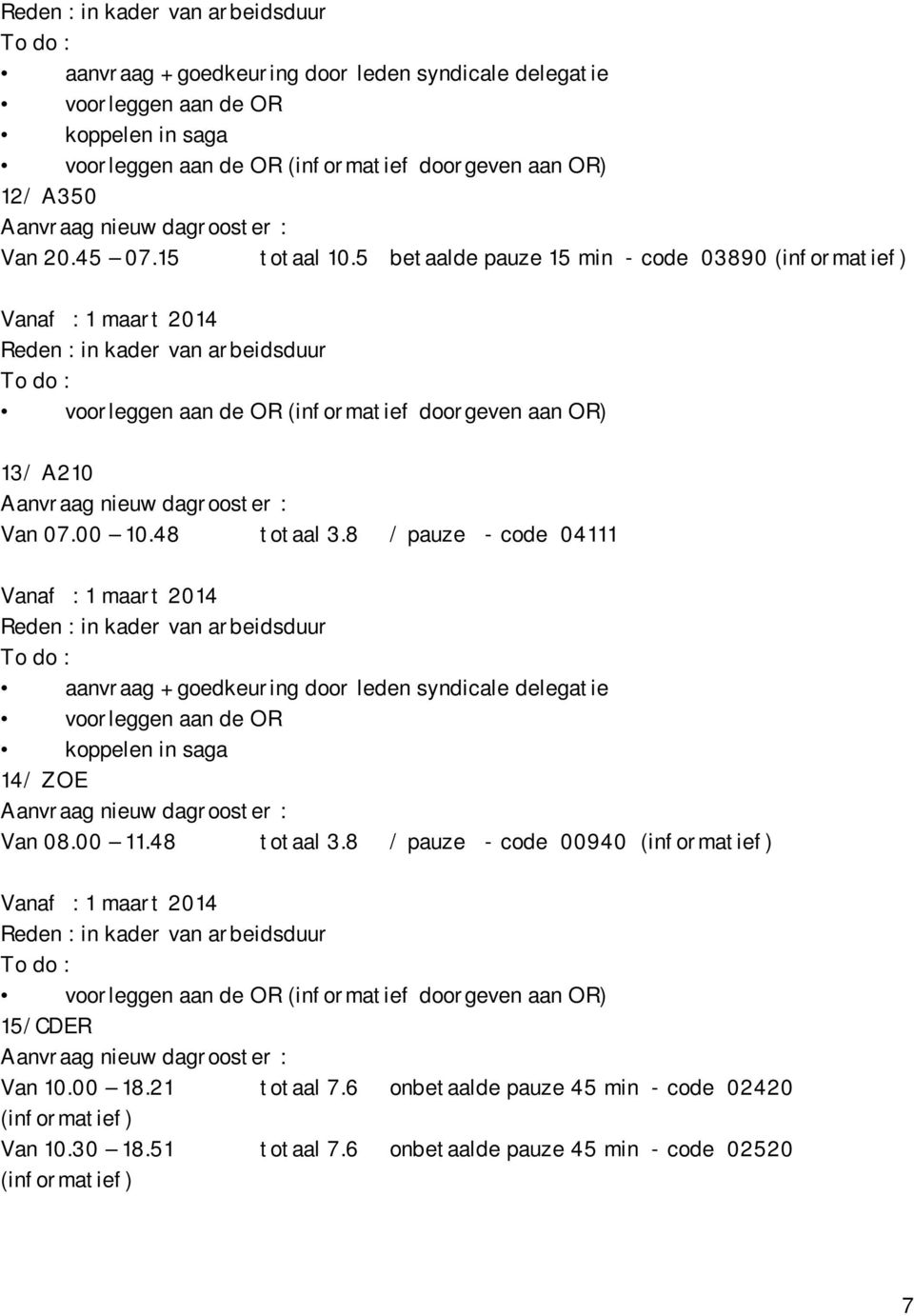 8 / pauze - code 04111 14/ ZOE Van 08.00 11.48 totaal 3.